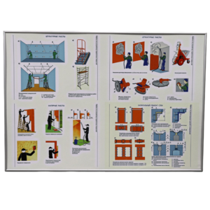 Комплект (комплекс) «Штукатурные работы»  - fgospostavki.ru - Владикавказ