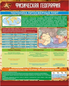 Стенд "Физическая география. Тектоника литосферных плит" - fgospostavki.ru - Владикавказ
