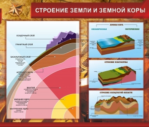 Стенд "Строение Земли и земной коры" Вариант 2 - fgospostavki.ru - Владикавказ