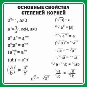 Стенд "Основные свойства степеней корней" - fgospostavki.ru - Владикавказ