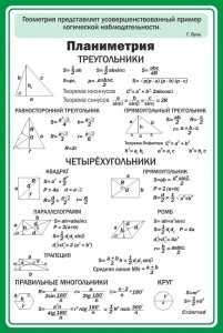 Стенд "Планиметрия" - fgospostavki.ru - Владикавказ