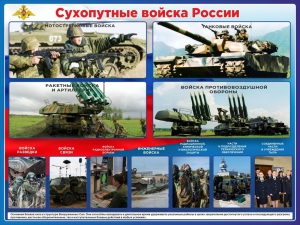 Стенд "Сухопутные войска России" - fgospostavki.ru - Владикавказ