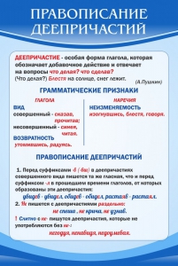 Стенд "Правописание деепричастий" - fgospostavki.ru - Владикавказ