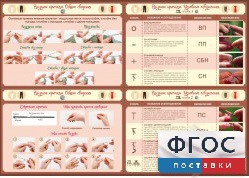 Стенд "Вязание крючком" - fgospostavki.ru - Владикавказ