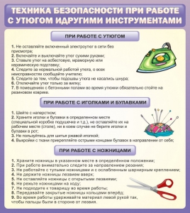 Стенд "Техника безопасности при работе с утюгом" - fgospostavki.ru - Владикавказ