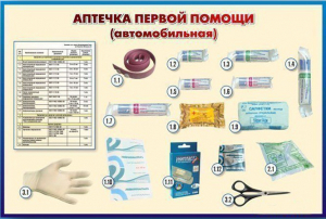 Стенд "Аптечка первой помощи (автомобильная)" (образцы под оргстеклом) - fgospostavki.ru - Владикавказ
