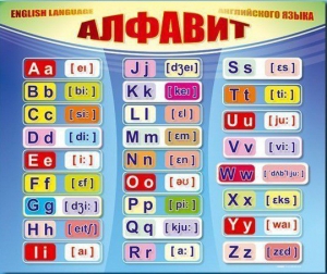 Стенд "Алфавит и транскрипционные знаки" - fgospostavki.ru - Владикавказ