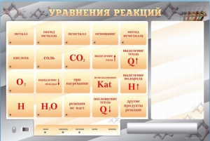 Светодинамический стенд "Уравнения реакций" с маркерными полями - fgospostavki.ru - Владикавказ