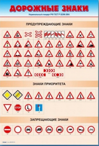Стенды "Дорожные знаки № 1" - fgospostavki.ru - Владикавказ