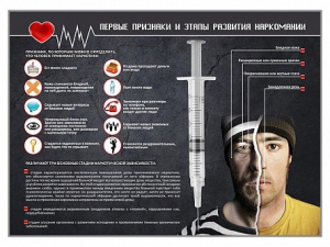 Стенд "Признаки и этапы развития наркомании" - fgospostavki.ru - Владикавказ
