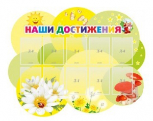 Стенд "Наши достижения" Вариант 3 - fgospostavki.ru - Владикавказ