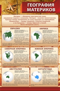 Стенд "География материков" - fgospostavki.ru - Владикавказ