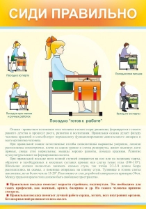 Стенд "Сиди правильно" - fgospostavki.ru - Владикавказ
