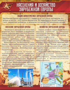 Стенд "Населения и хозяйство Зарубежной Европы" - fgospostavki.ru - Владикавказ