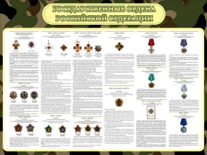 Стенд "Государственные ордена РФ" - fgospostavki.ru - Владикавказ