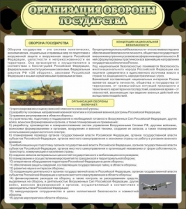 Стенд "Организация обороны государства" - fgospostavki.ru - Владикавказ