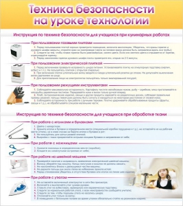 Стенд "Техника безопасности на уроке технологии" - fgospostavki.ru - Владикавказ