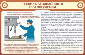 Стенд "Техника безопасности при сверлении" - fgospostavki.ru - Владикавказ