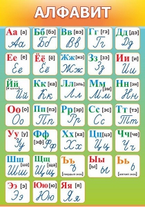 Стенд "Алфавит" Вариант 3 - fgospostavki.ru - Владикавказ