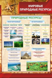 Стенд "Мировые природные ресурсы" - fgospostavki.ru - Владикавказ