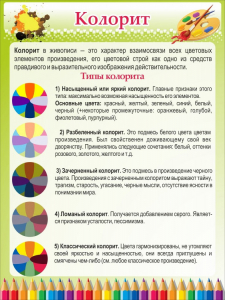 Стенд "Колорит" - fgospostavki.ru - Владикавказ