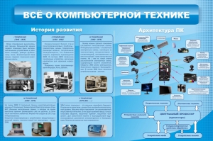 Стенд "Всё о компьютерной технике" - fgospostavki.ru - Владикавказ