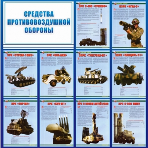 Стенд "Средства противовоздушной обороны" - fgospostavki.ru - Владикавказ