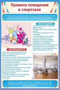 Стенд "Правила поведения в спортзале №1" - fgospostavki.ru - Владикавказ