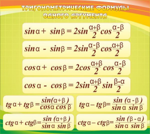 Стенд "Тригонометрические формулы" - fgospostavki.ru - Владикавказ
