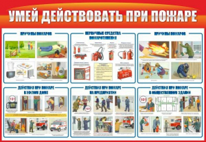 Стенд "Умей действовать при пожаре" - fgospostavki.ru - Владикавказ