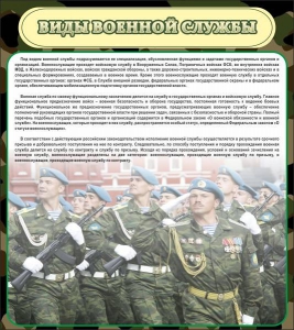 Стенд "Виды военной службы" - fgospostavki.ru - Владикавказ