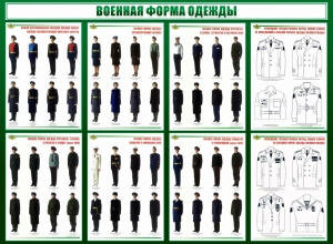 Стенд "Военная форма одежды" - fgospostavki.ru - Владикавказ