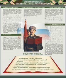 Стенд "Уставы. Закон военной службы. Военная присяга" - fgospostavki.ru - Владикавказ