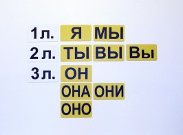 Набор магнитных карточек "Личные местоимения" (фон жёлтый) - fgospostavki.ru - Владикавказ
