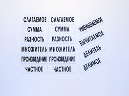 Набор магнитных карточек "Компоненты арифметических действий" - fgospostavki.ru - Владикавказ