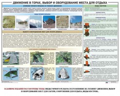 Комплект плакатов "Горная подготовка" - fgospostavki.ru - Владикавказ
