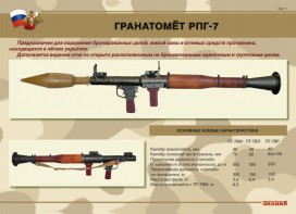 Комплект плакатов "Гранатомёт РПГ-7. Устройство гранатомёта. Обращение с ним" - fgospostavki.ru - Владикавказ
