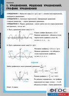 Комплект таблиц. Математика. Уравнения. Система уравнений. - fgospostavki.ru - Владикавказ