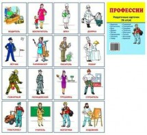 Раздаточные карточки "Профессии" - fgospostavki.ru - Владикавказ