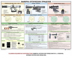 Плакат "Выверка прицелов" - fgospostavki.ru - Владикавказ