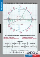 Комплект таблиц. Математика. Тригонометрические функции - fgospostavki.ru - Владикавказ
