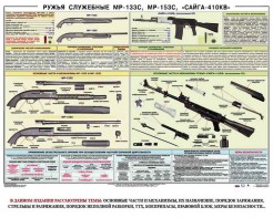 Плакат "Ружья служебные МР-133С, МР-153С, Сайга-410КВ" - fgospostavki.ru - Владикавказ