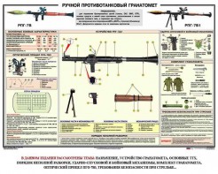 Плакат "Ручной противотанковый гранатомет РПГ" - fgospostavki.ru - Владикавказ