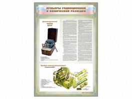 Стенд "Приборы радиационной и химической разведки" - fgospostavki.ru - Владикавказ
