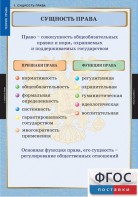 Комплект таблиц. Правоведение. Теория права. - fgospostavki.ru - Владикавказ