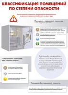 Комплект плакатов "Электробезопасность на объекте" - fgospostavki.ru - Владикавказ
