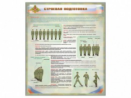 Стенд "Строевая подготовка" - fgospostavki.ru - Владикавказ