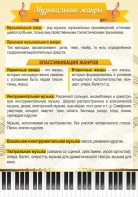 Стенд "Музыкальные жанры" - fgospostavki.ru - Владикавказ