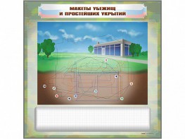 Магнитно-маркерная доска "Макеты убежищ и простейших укрытий" с комплектом фолий и тематических магнитов - fgospostavki.ru - Владикавказ