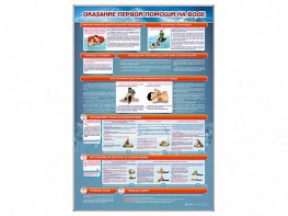 Стенд "Оказание первой помощи на воде" - fgospostavki.ru - Владикавказ